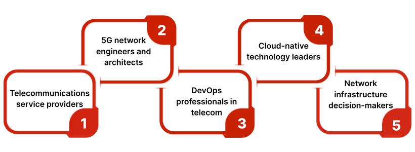 Target area